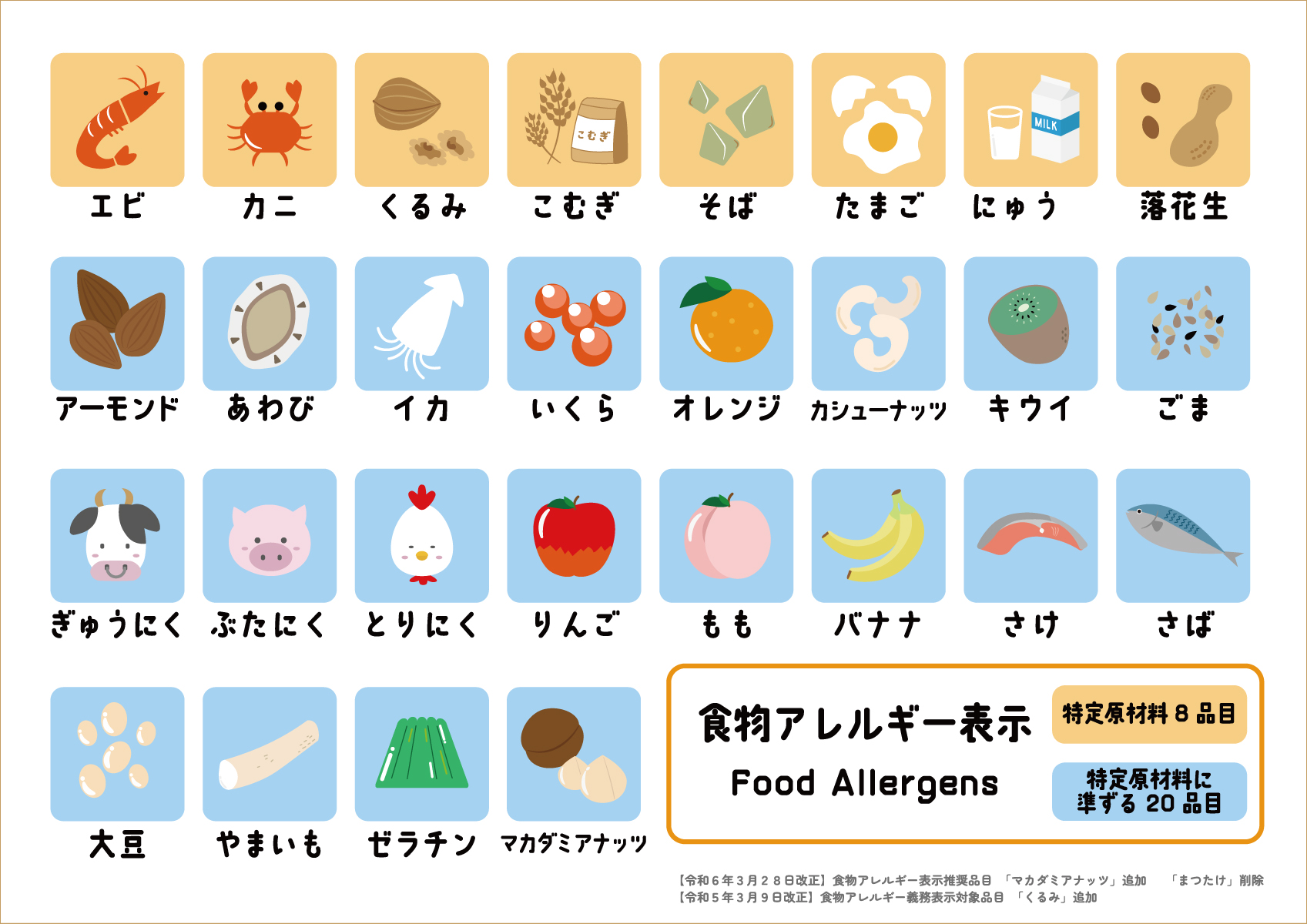 食物アレルギー