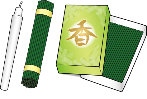 続柄と忌引日数の目安を整理するイメージ