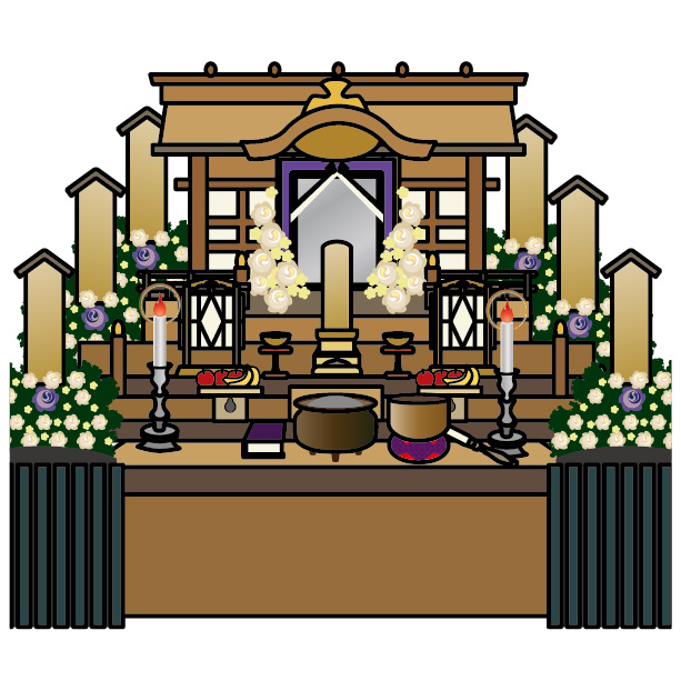 葬式休みの社内チェックリストの図解