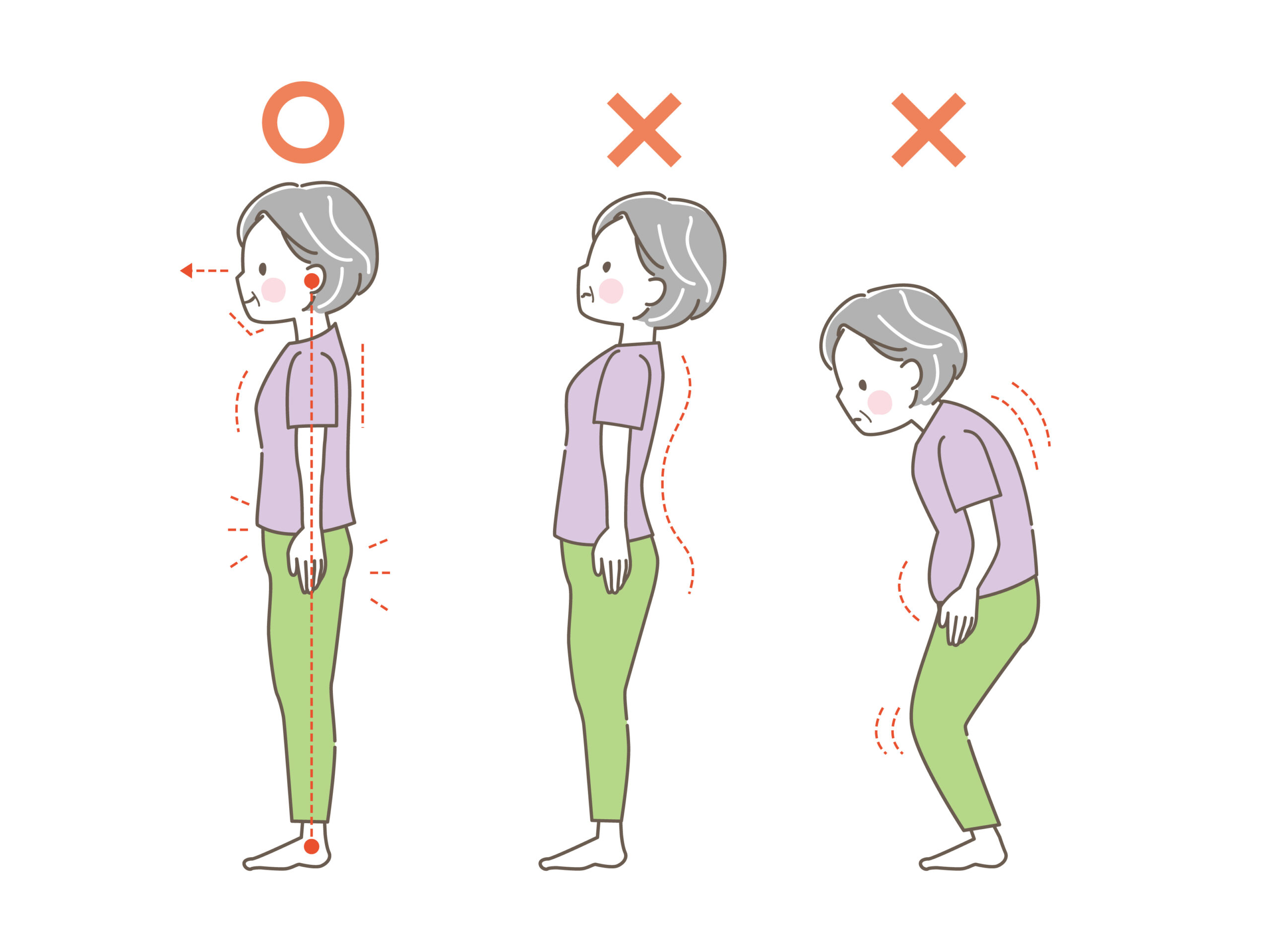 壁立ちチェックをする人